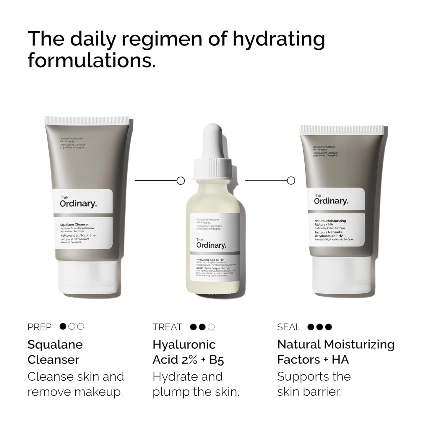 The Ordinary The Daily Set, Daily Skincare Routine with Squalane Cleanser, Hyaluronic Acid 2% + B5, and Natural Moisturizing Factors + HA | Skin Care Set