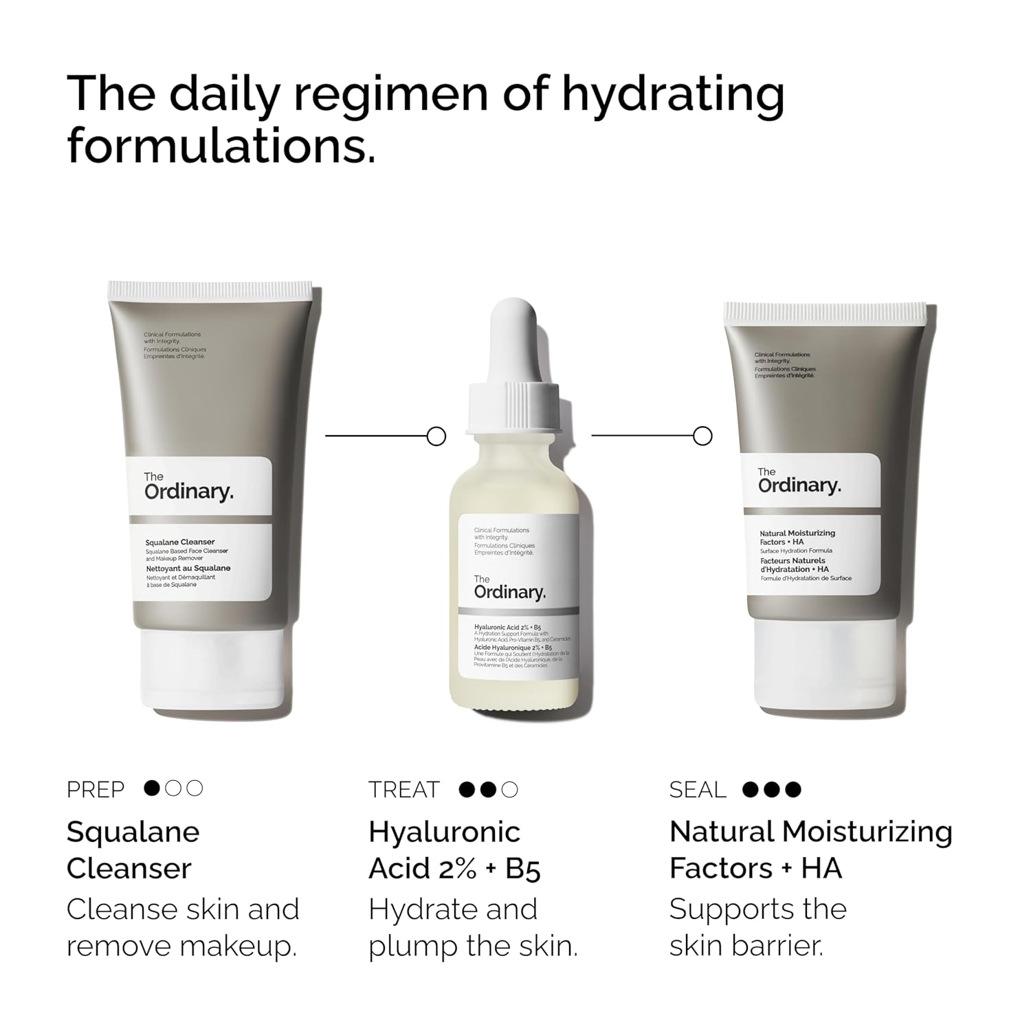The Ordinary The Daily Set, Daily Skincare Routine with Squalane Cleanser, Hyaluronic Acid 2% + B5, and Natural Moisturizing Factors + HA | Skin Care Set